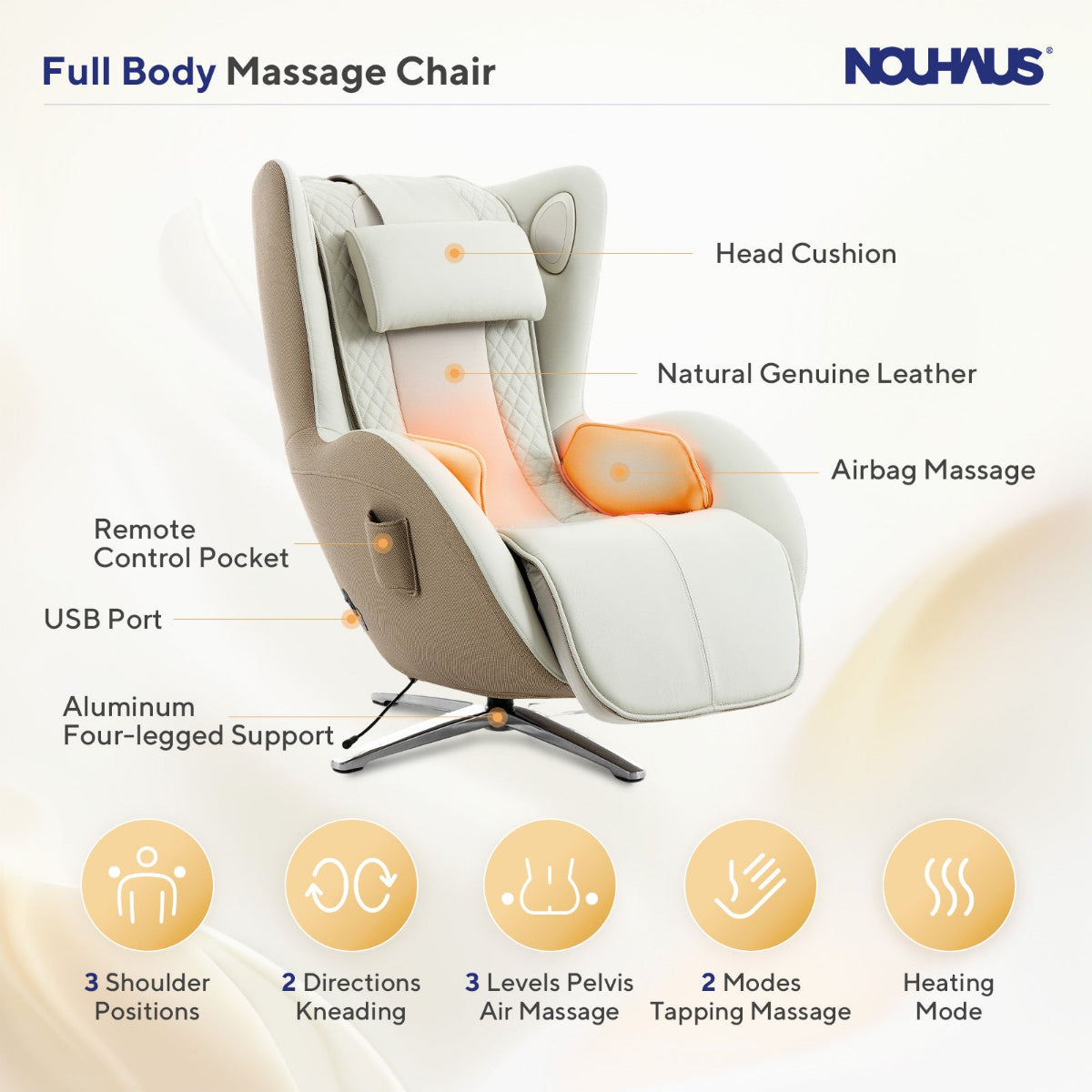 Nouhaus Aurora zero gravity massage chair in Elder White, features diagram