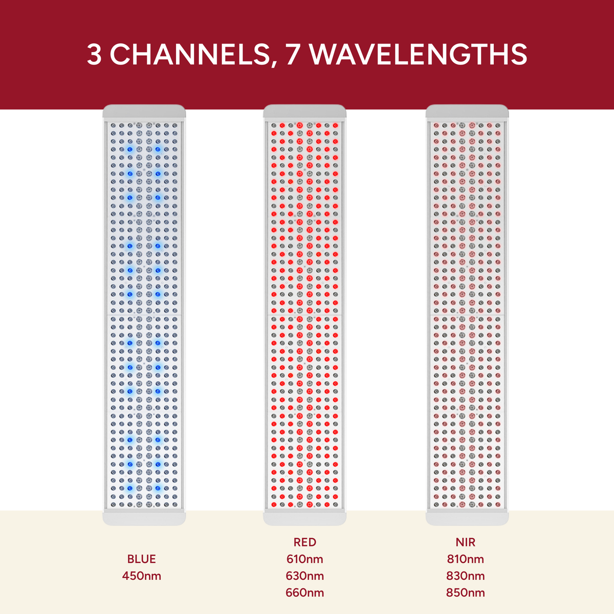 Renew Panorama Panel 7-Wavelength Full-Body Red Light Therapy Panel