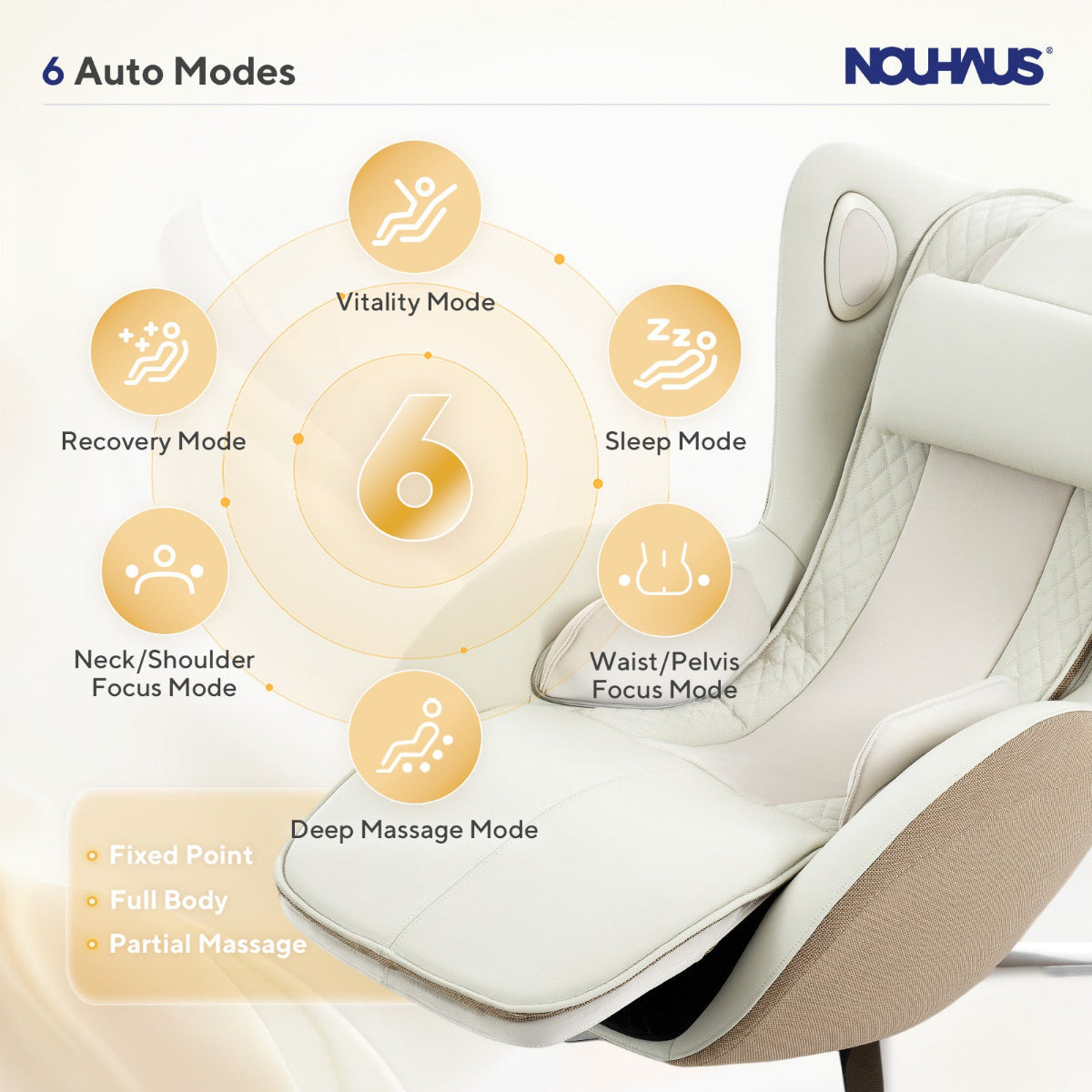 Nouhaus Aurora zero gravity massage chair in Elder White, modes diagram
