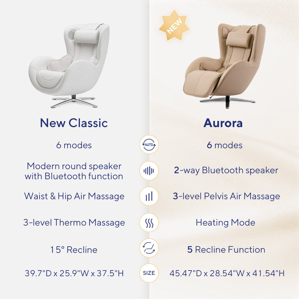 Nouhaus Aurora Zero Gravity Full-Body Massage Chair