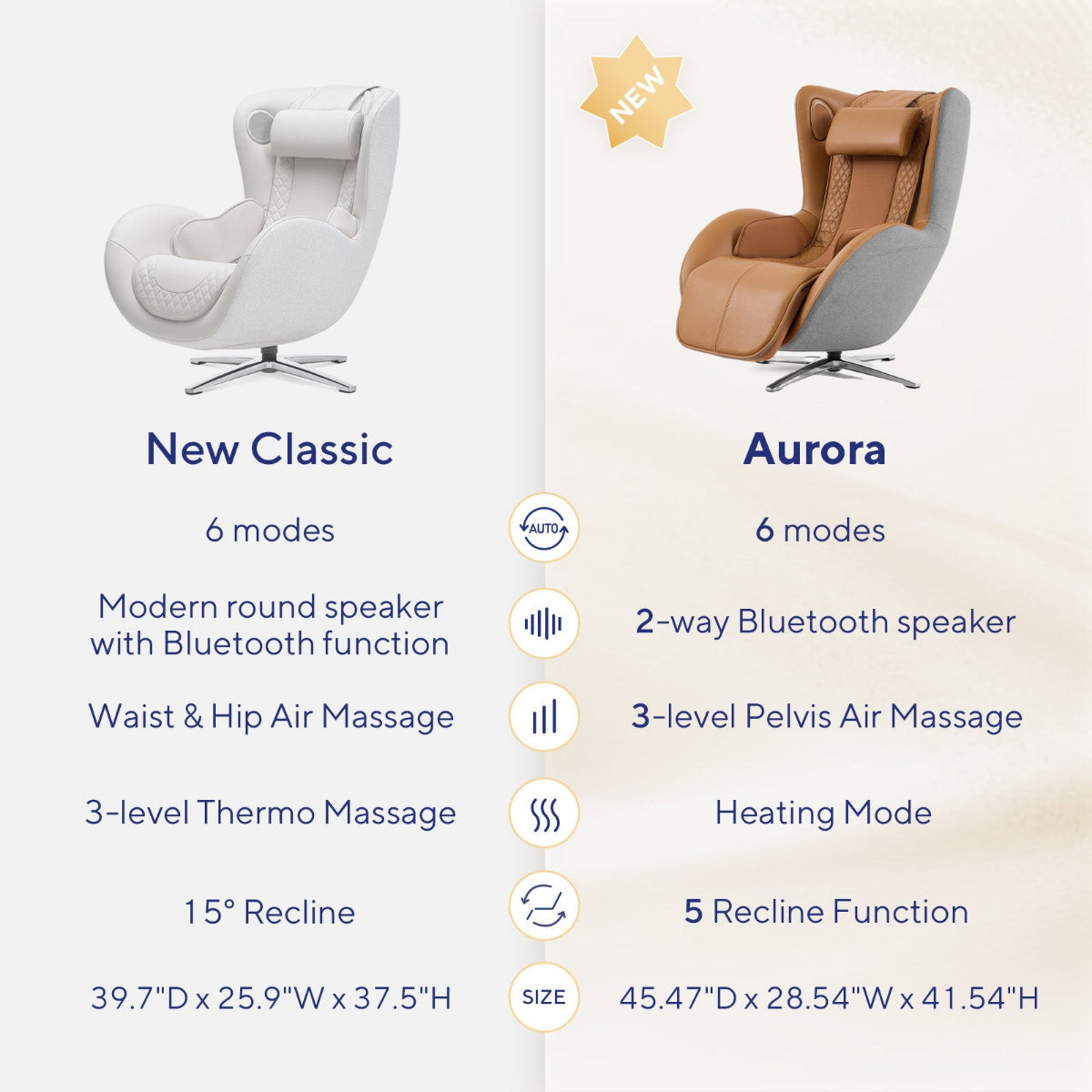 Nouhaus Aurora Zero Gravity Full-Body Massage Chair