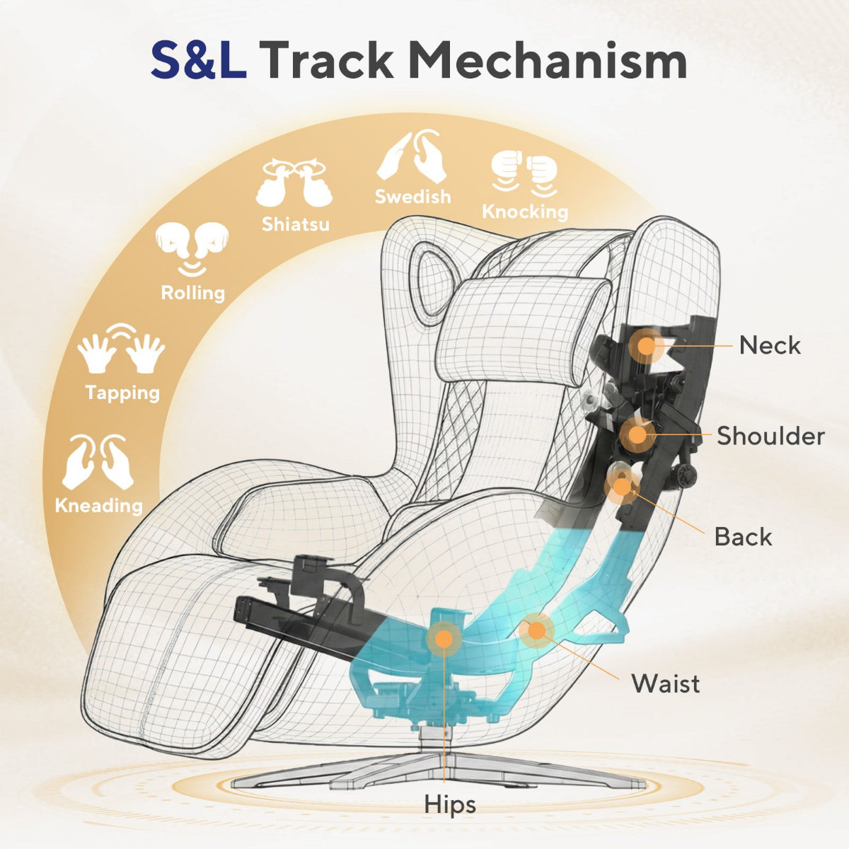 Nouhaus Aurora zero gravity massage chair in Elder White, massage types diagram