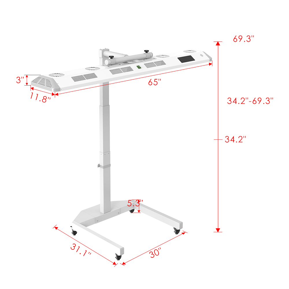 Renew Panorama panel, dimensions and measurements diagram