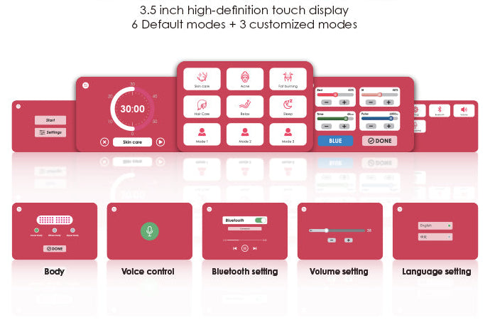 Renew Panorama Panel 7-Wavelength Full-Body Red Light Therapy Panel