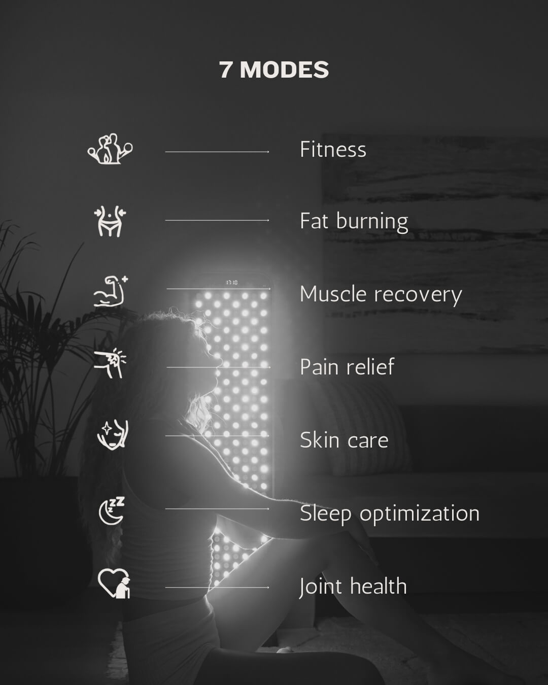 Renew Large panel, Diagram of 7 modes